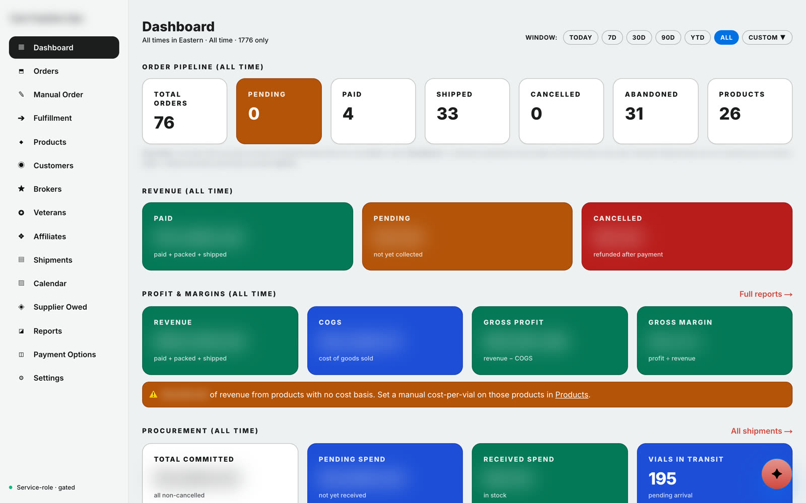 The operator dashboard