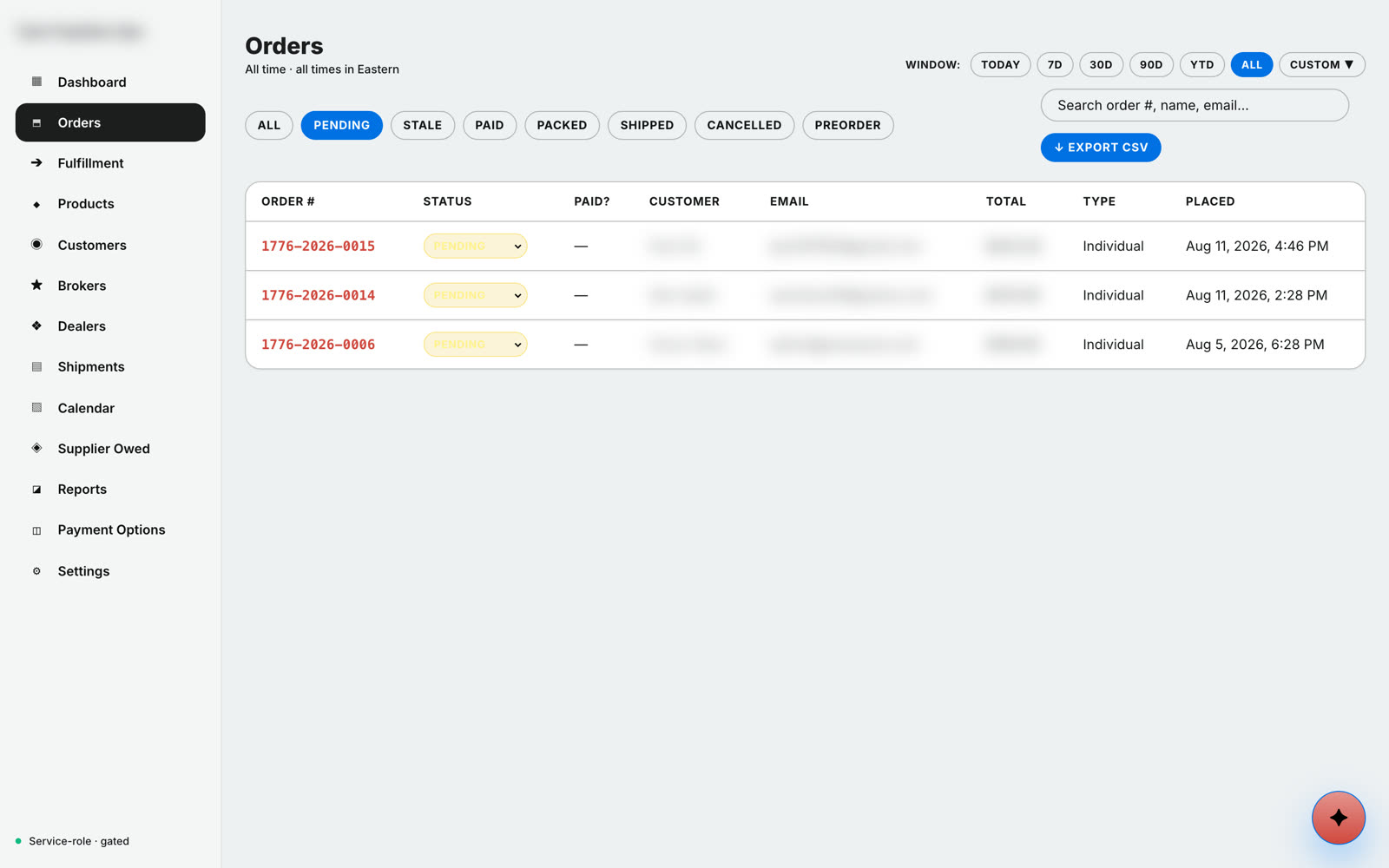The order pipeline