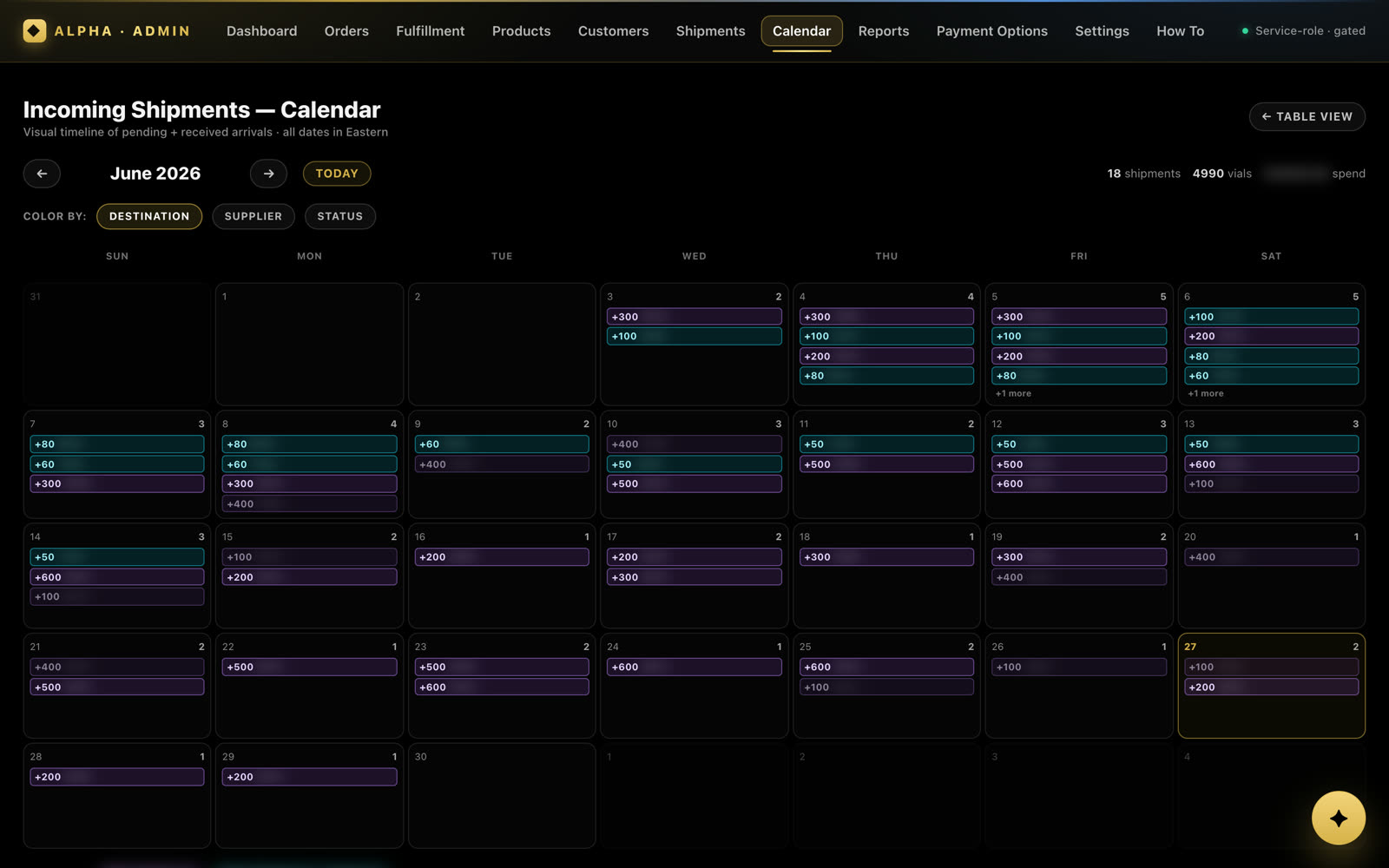 Calendar