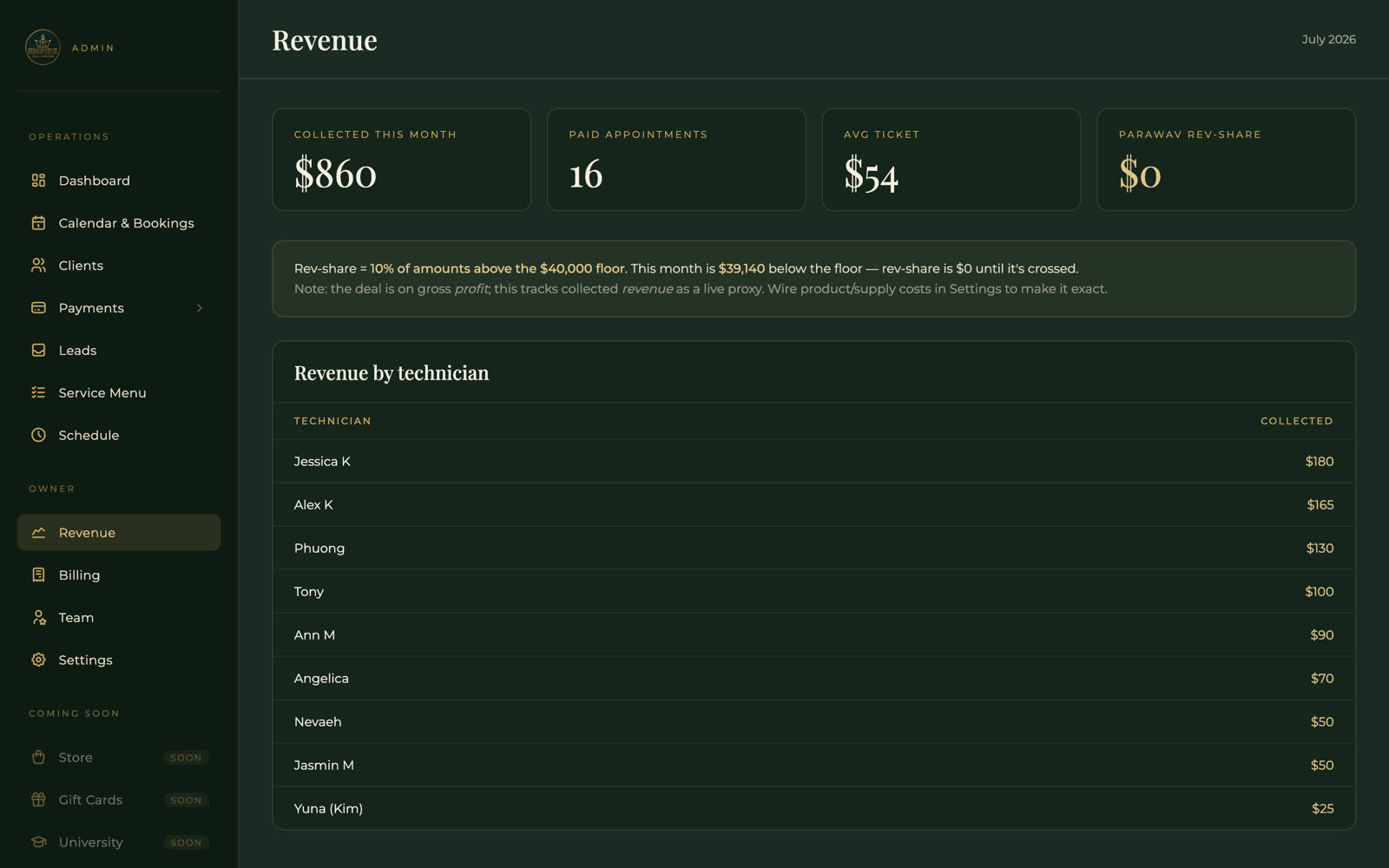 Revenue