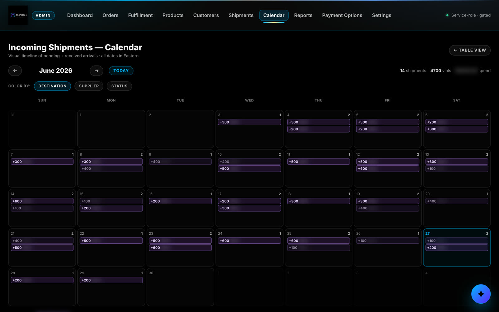 Calendar