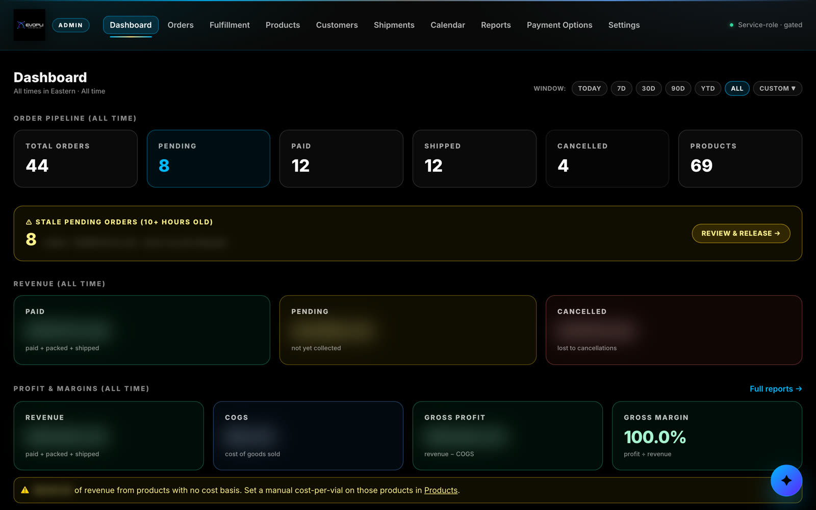 Dashboard