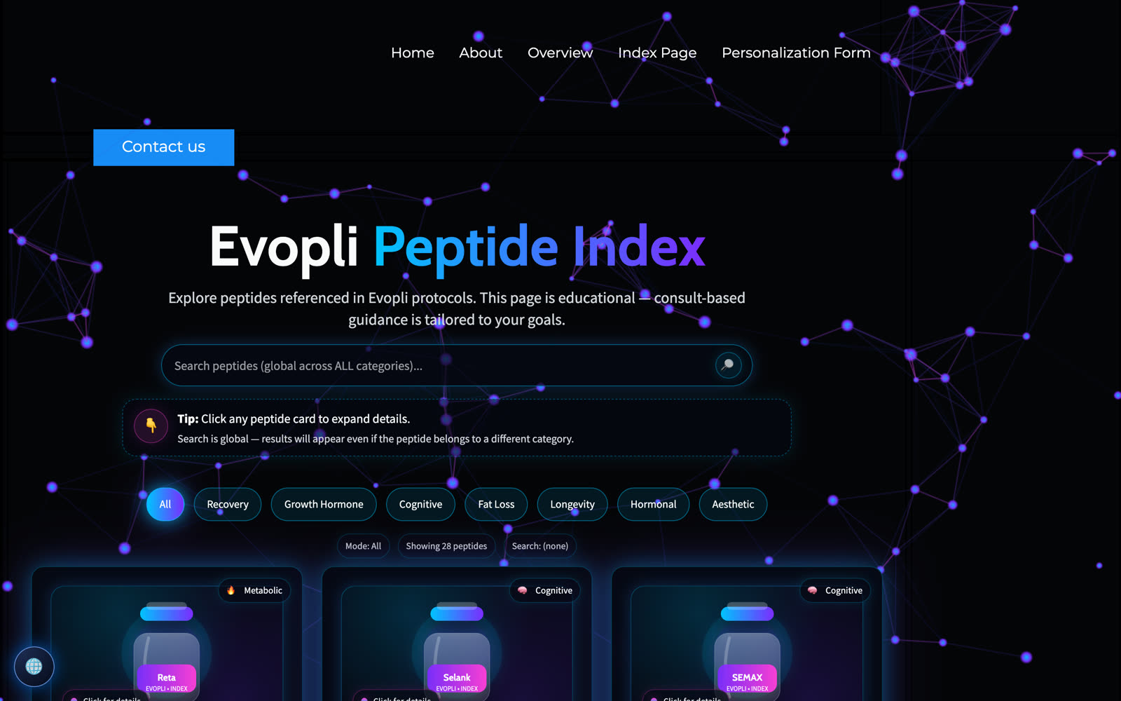 Peptide Index