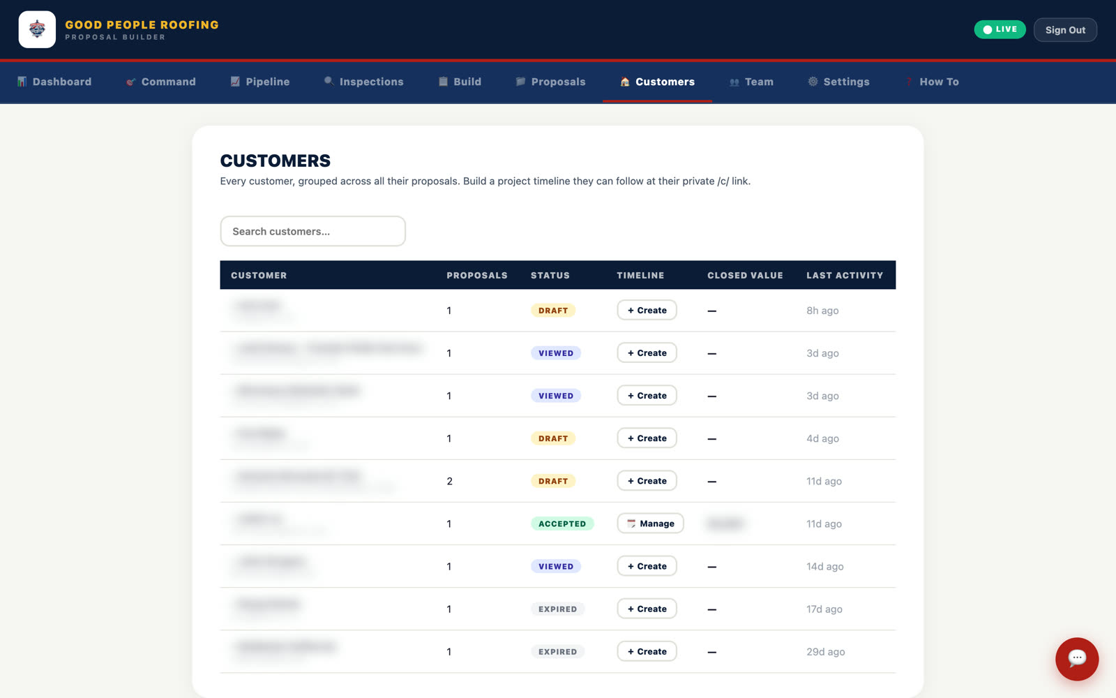 Customers