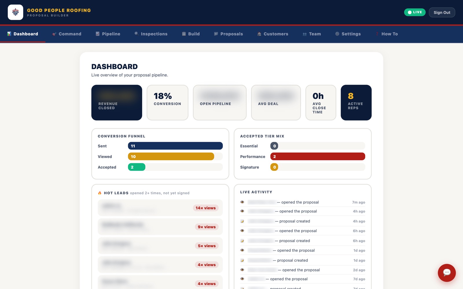 Dashboard