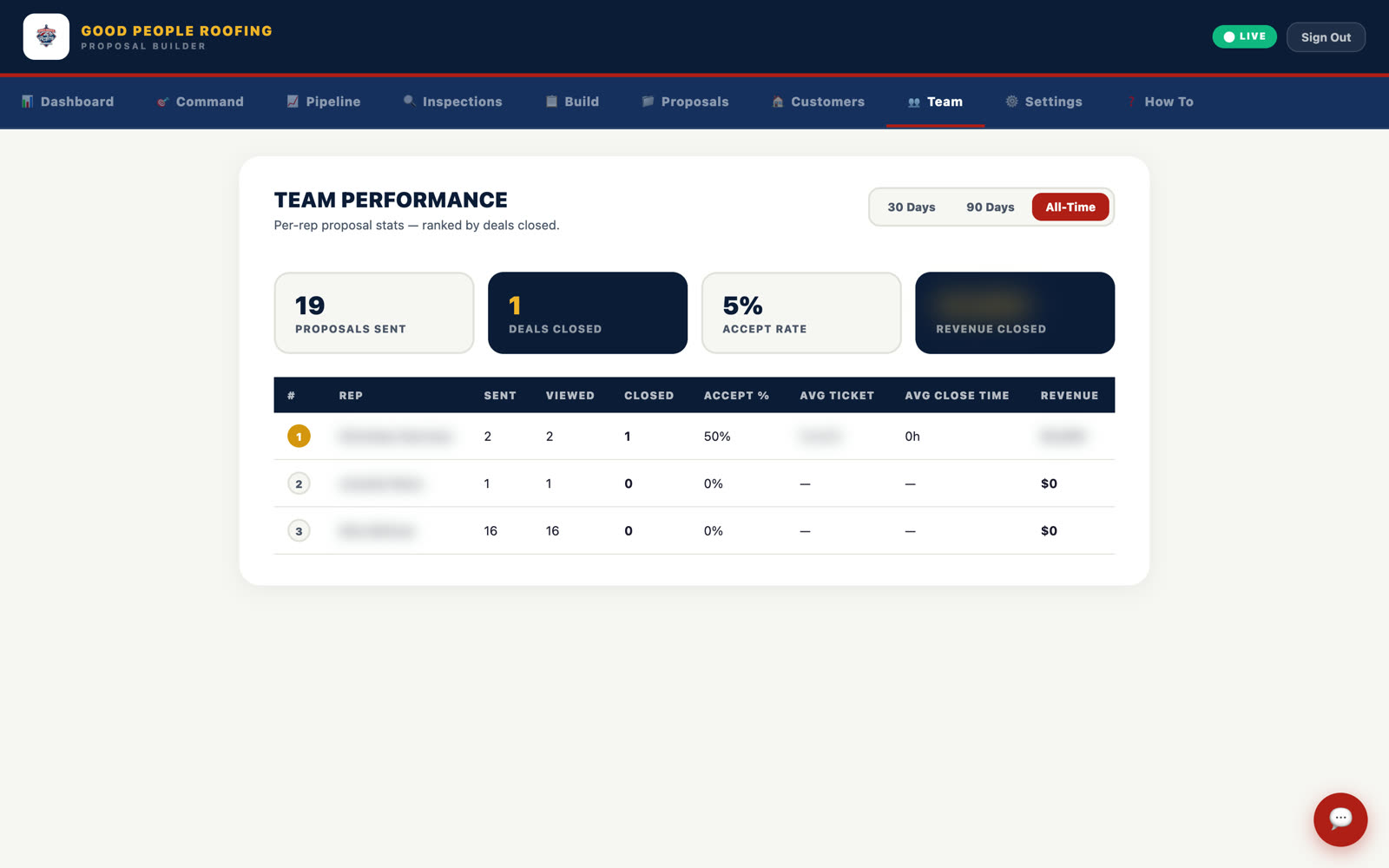Team