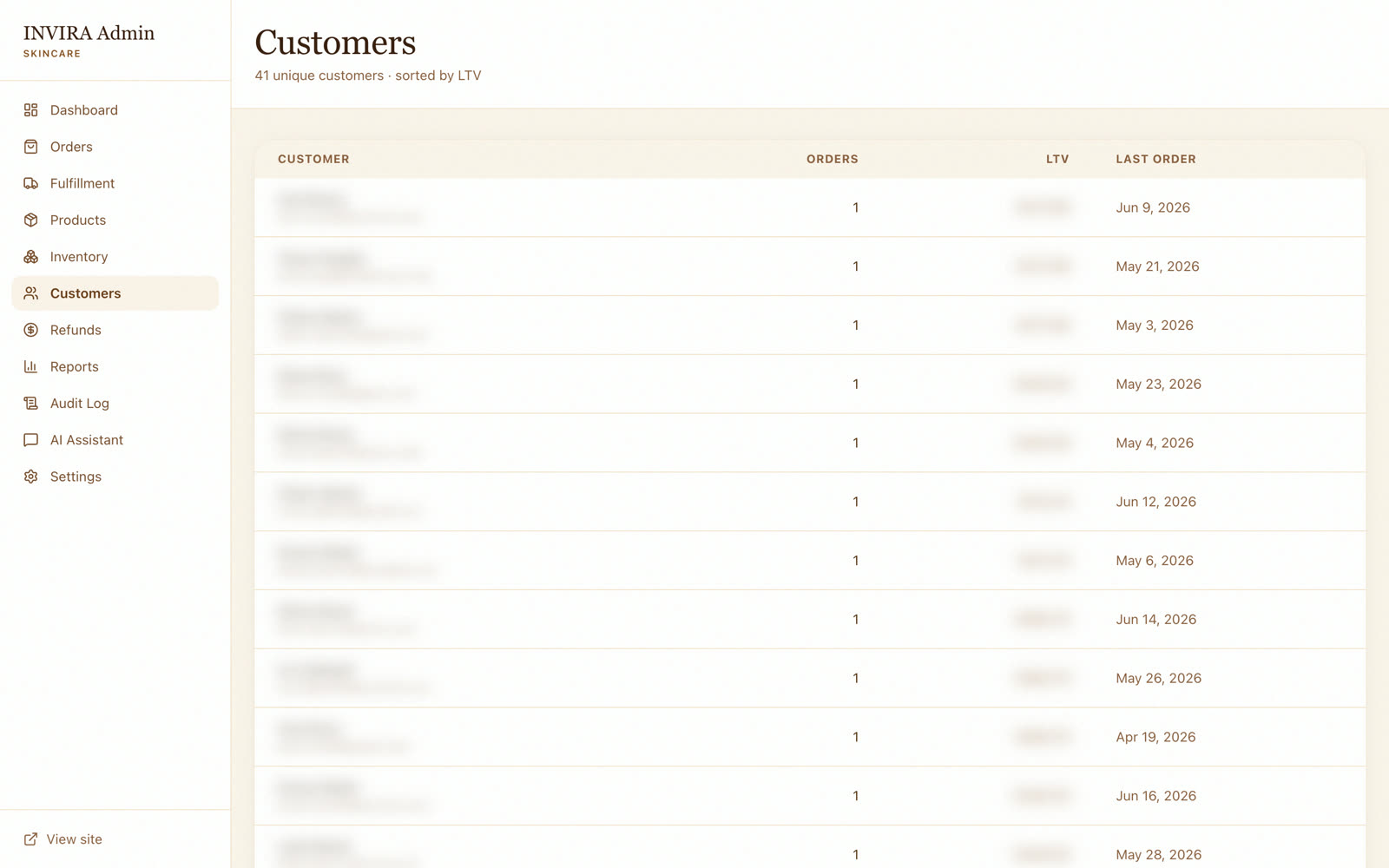 Customers