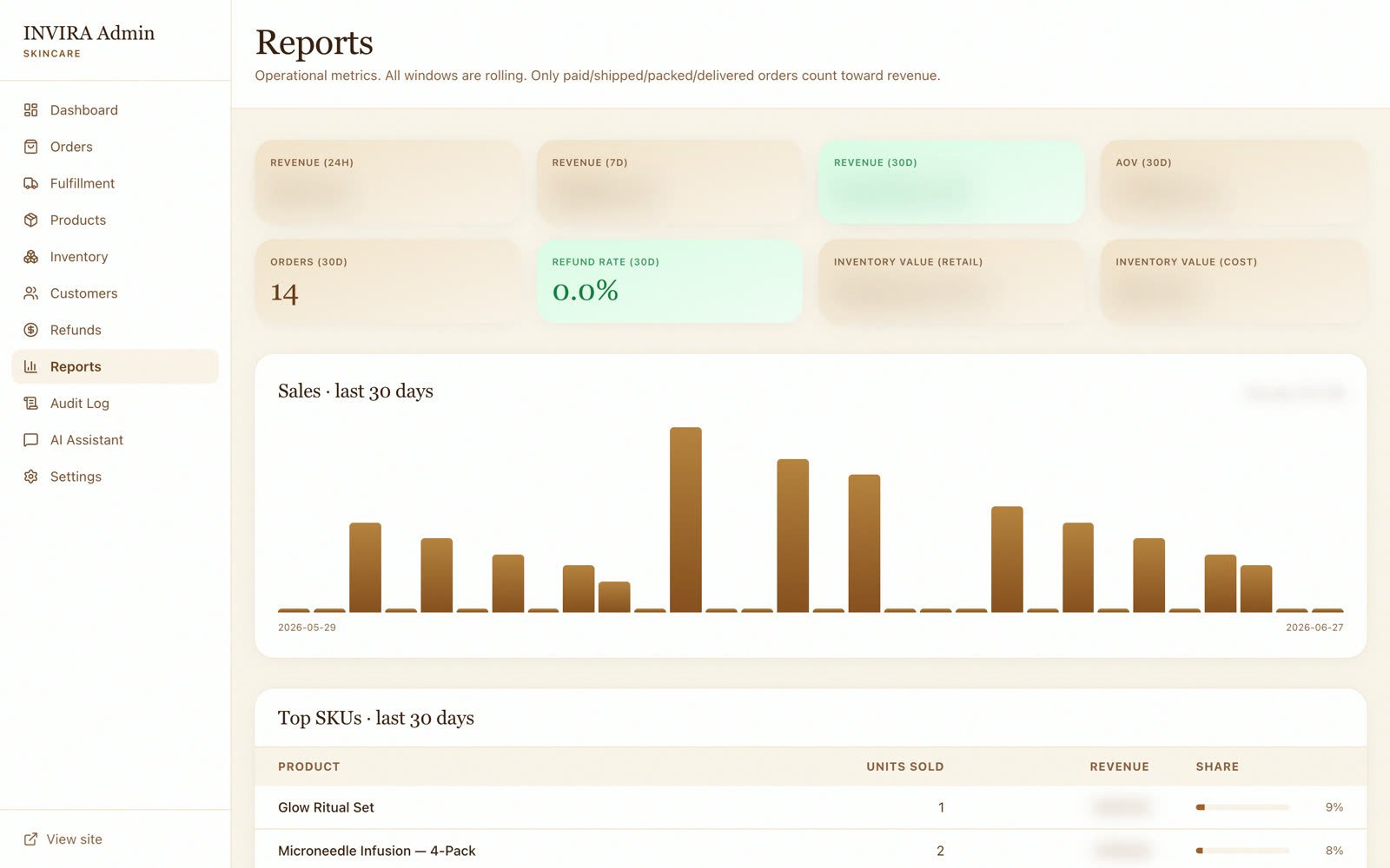 Reports