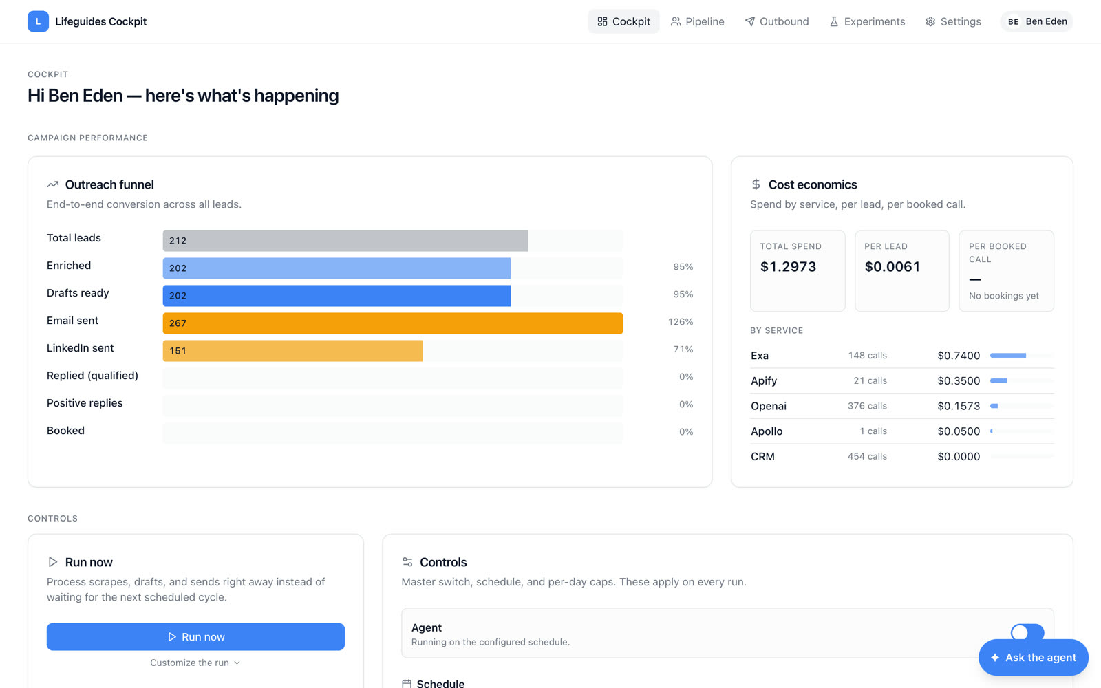 The cockpit home — outreach funnel, cost economics, and master controls