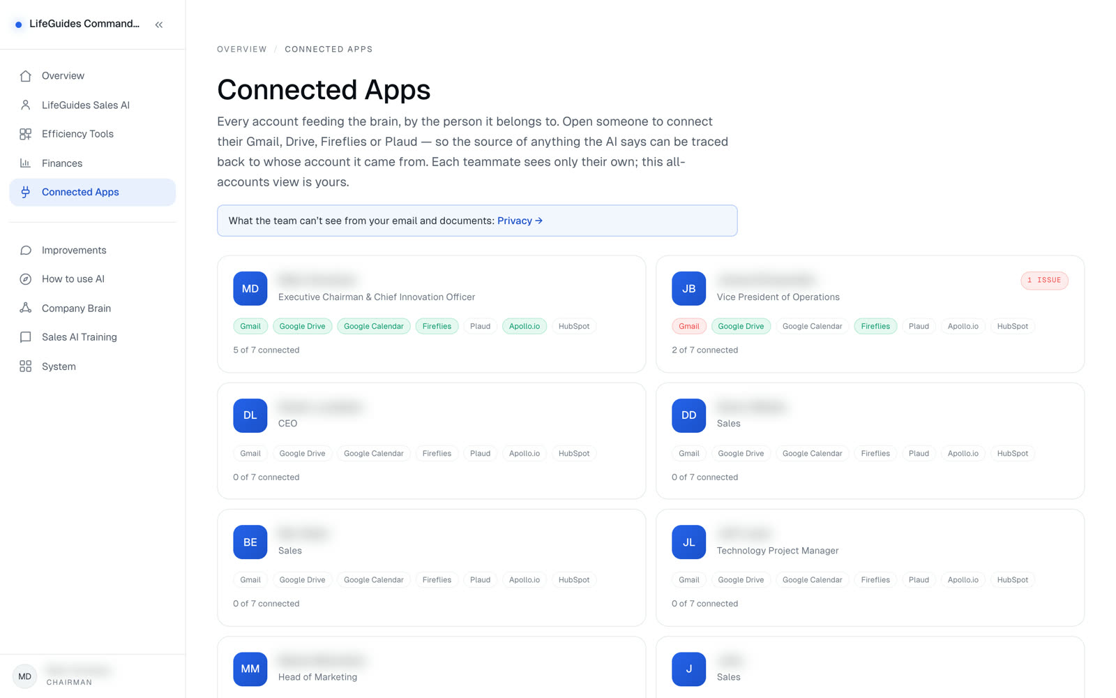 Connected apps