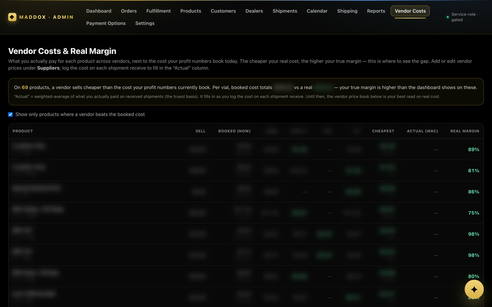 Vendor Costs