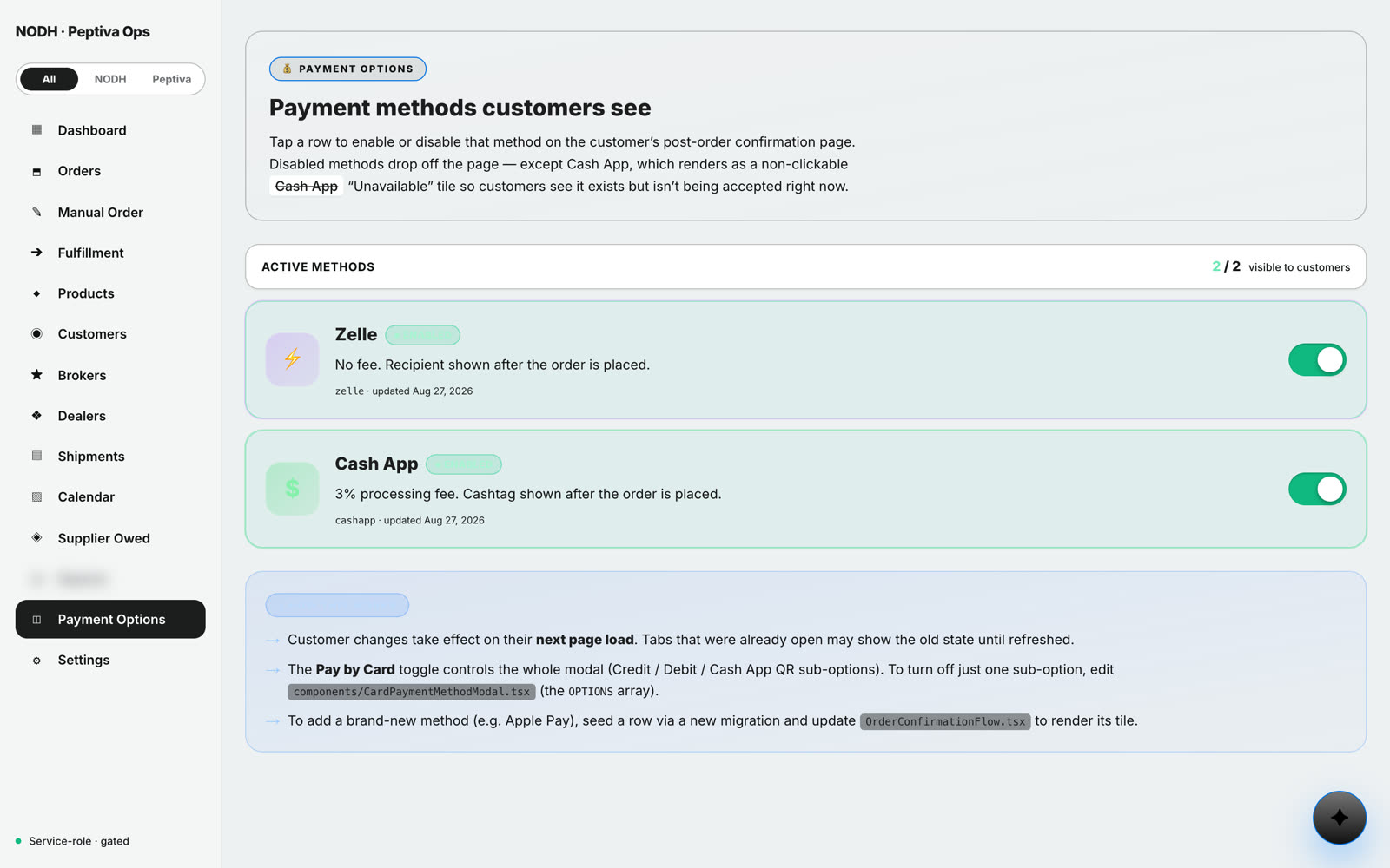 Payment methods