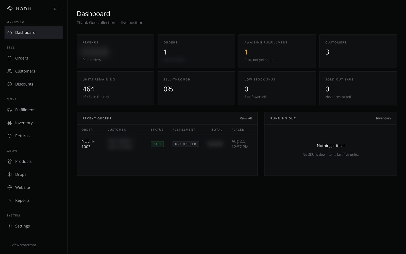 The NODH back office dashboard