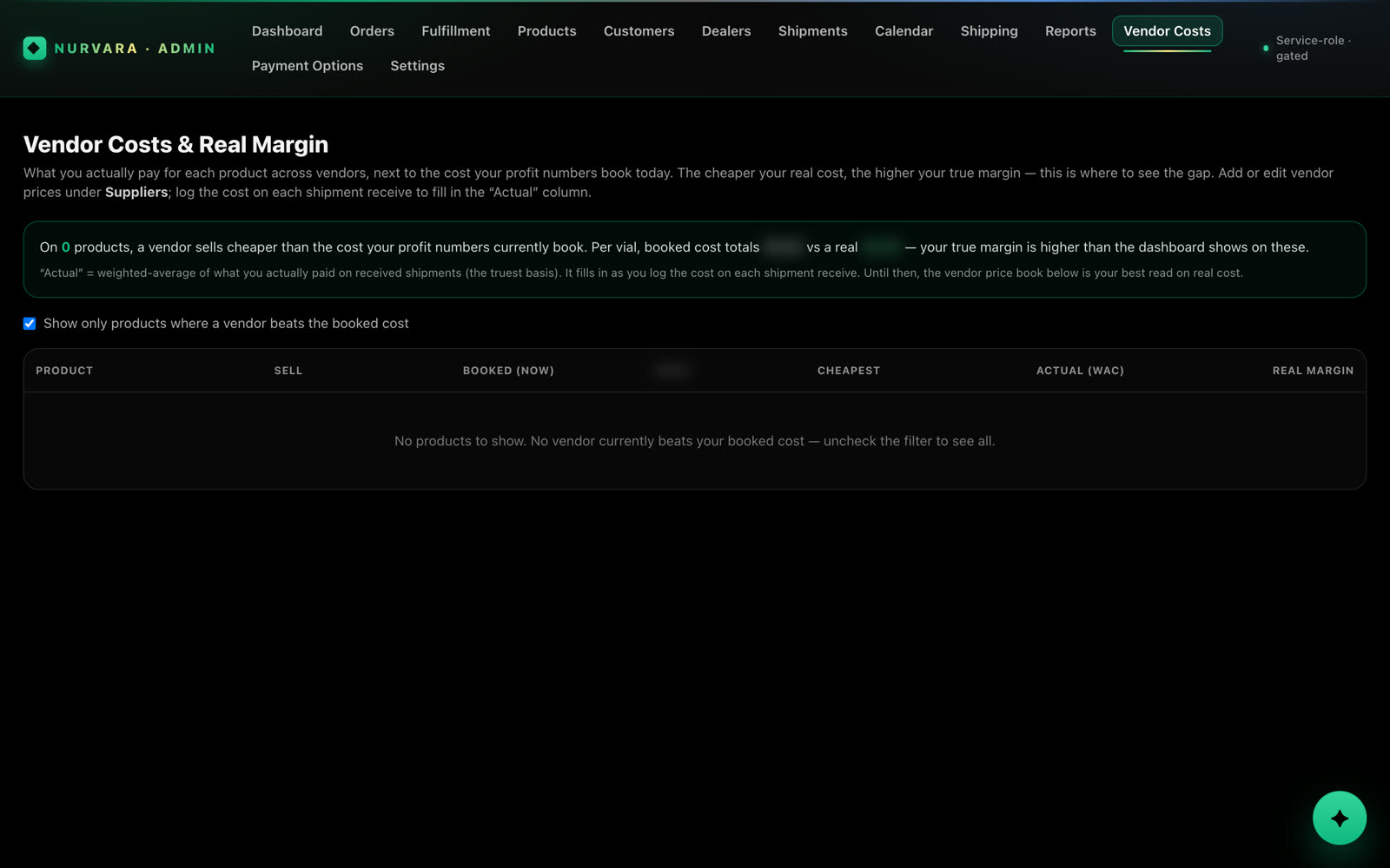 Vendor costs