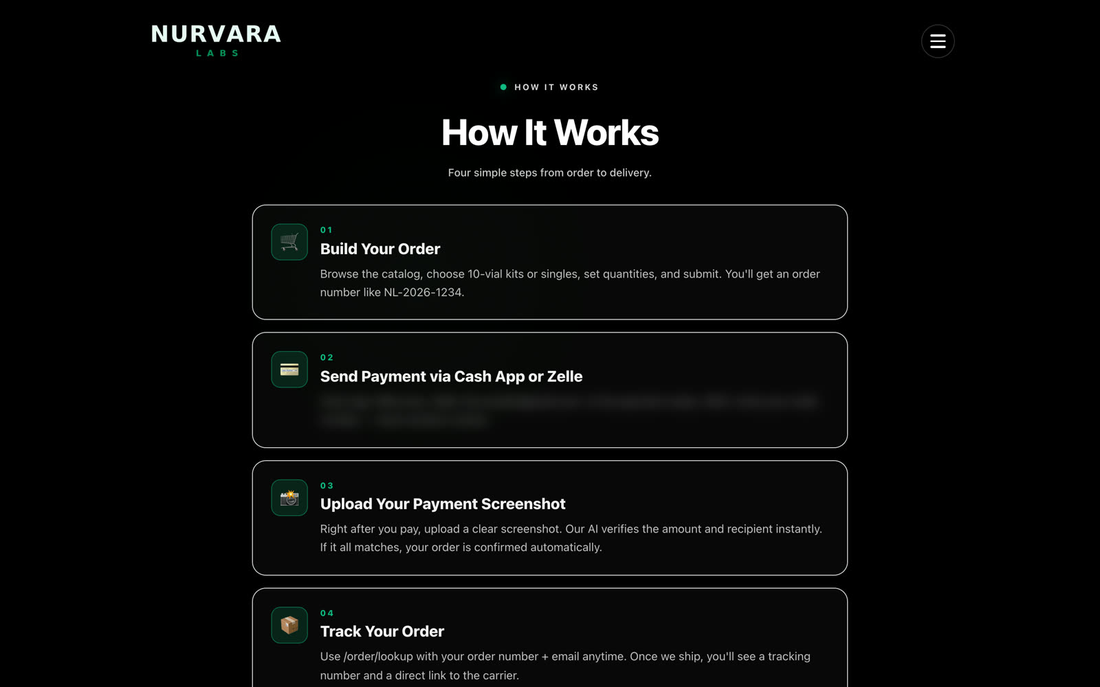 How it works
