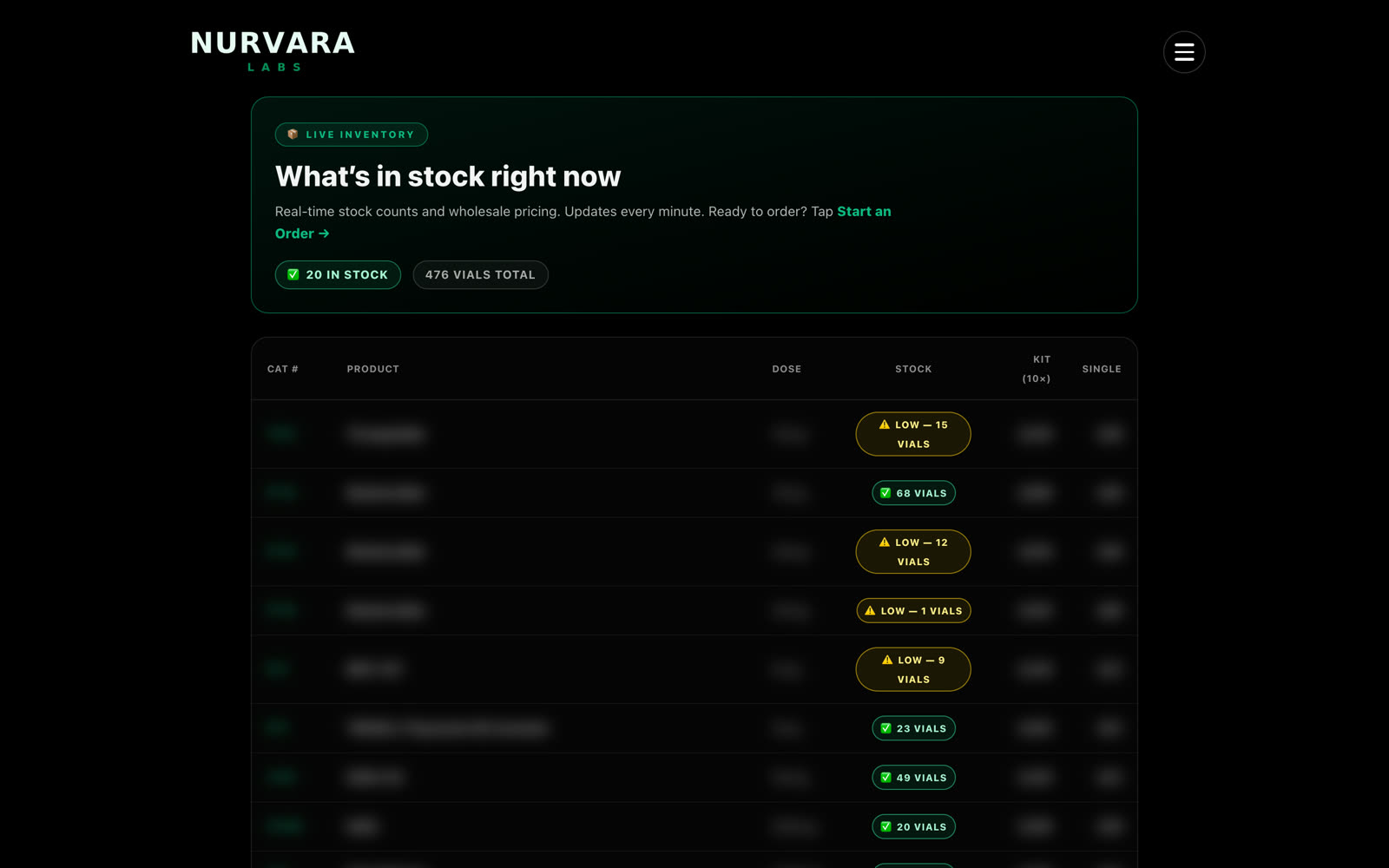 Live inventory