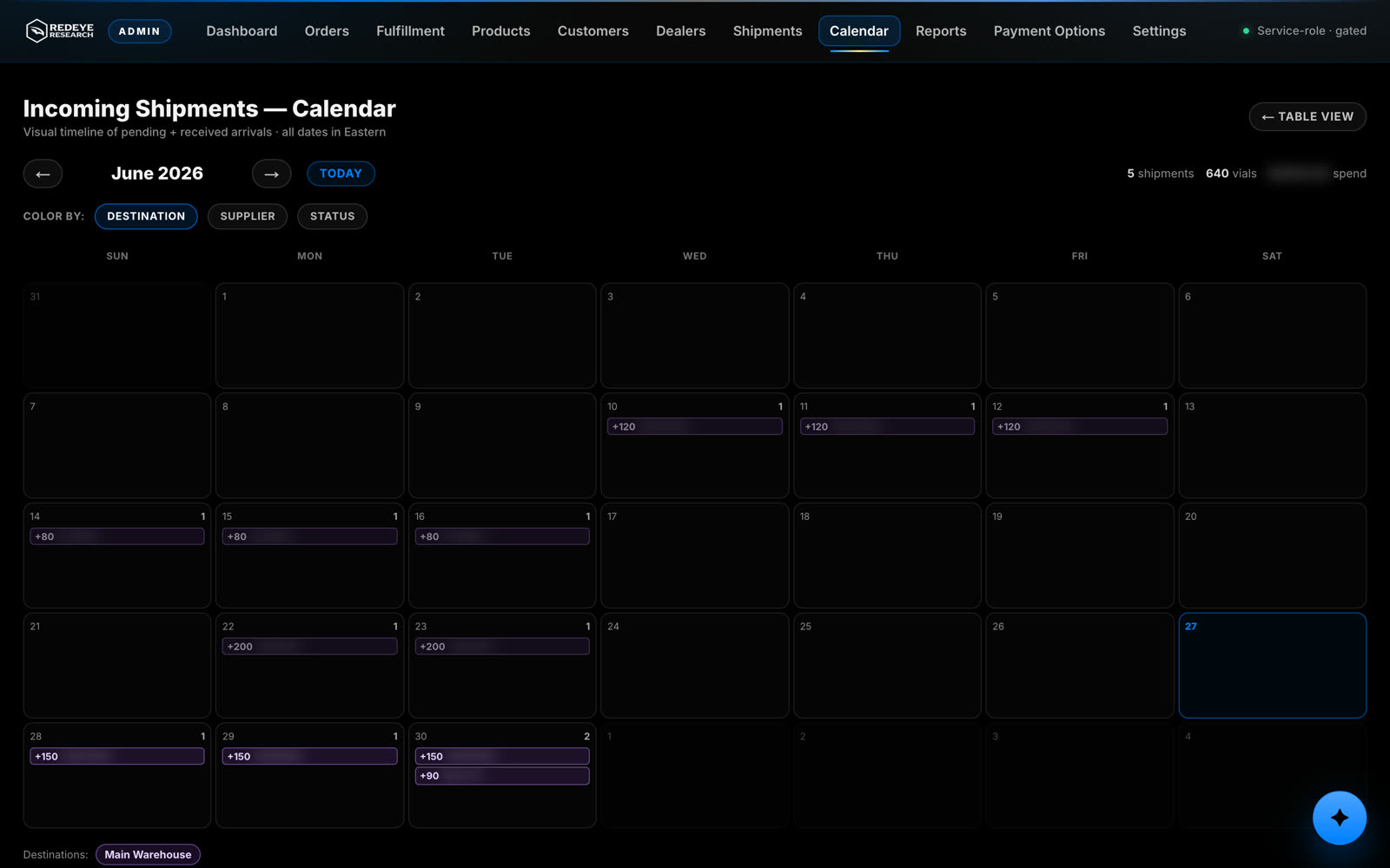 Calendar