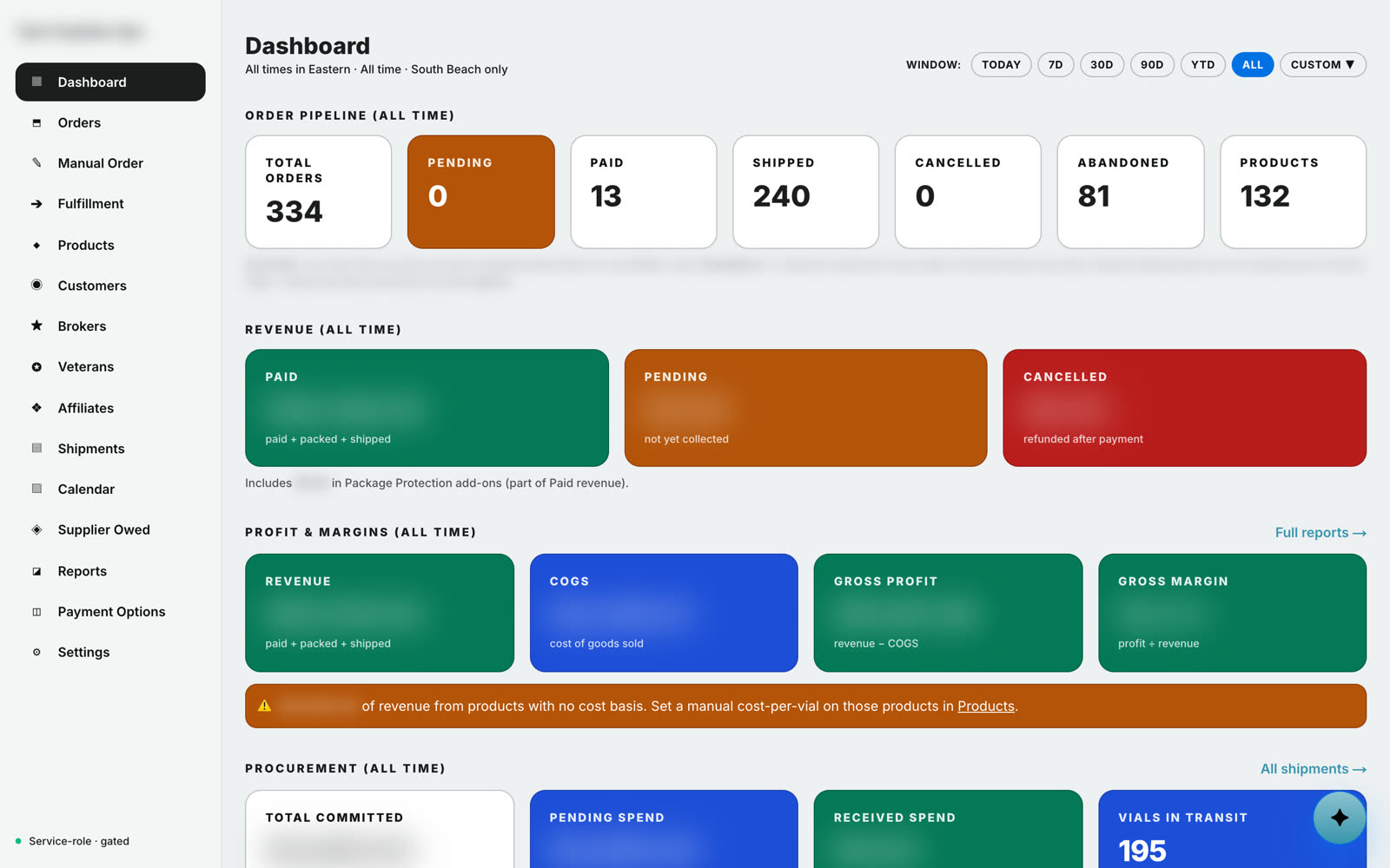 The operator dashboard