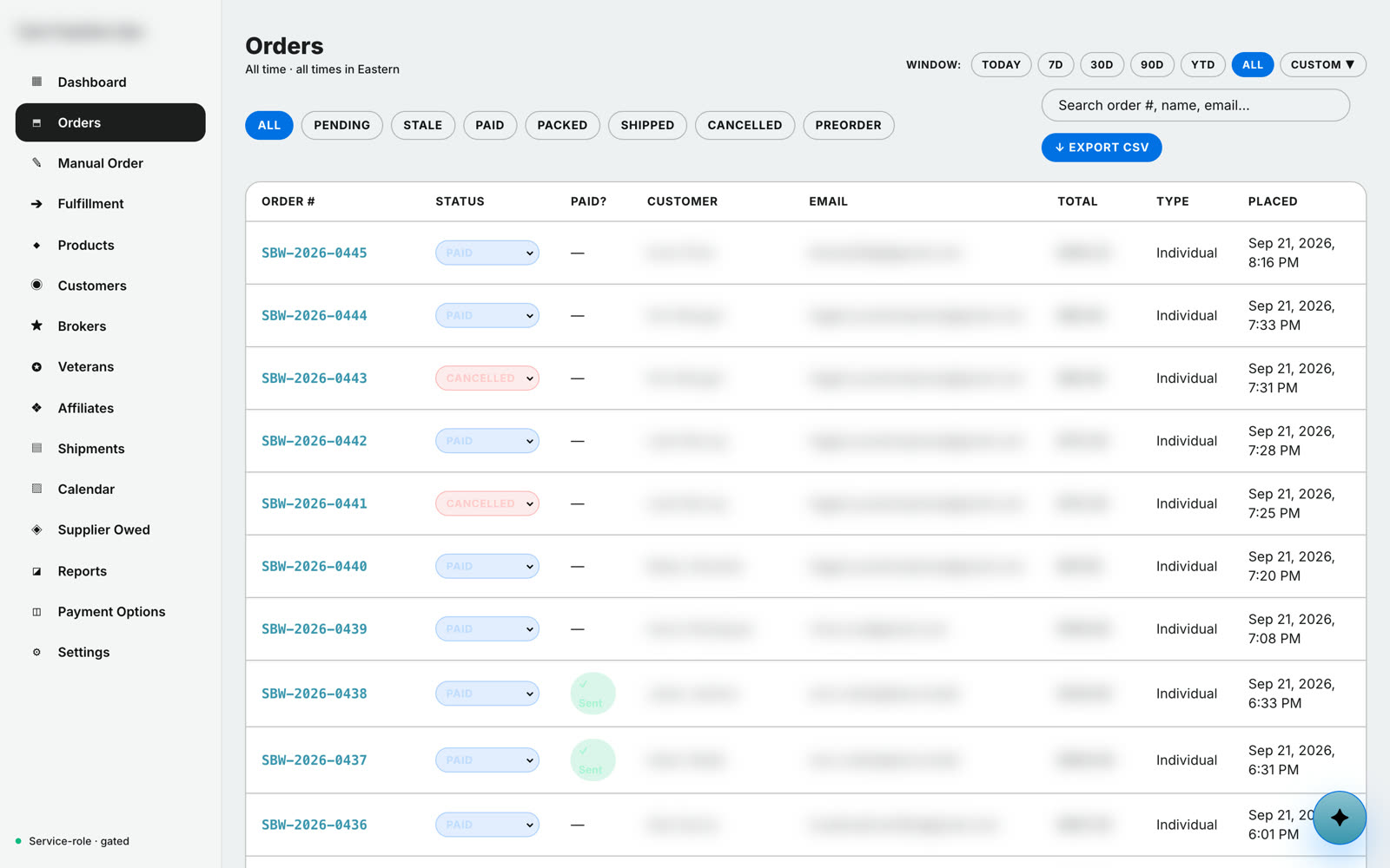 The order pipeline
