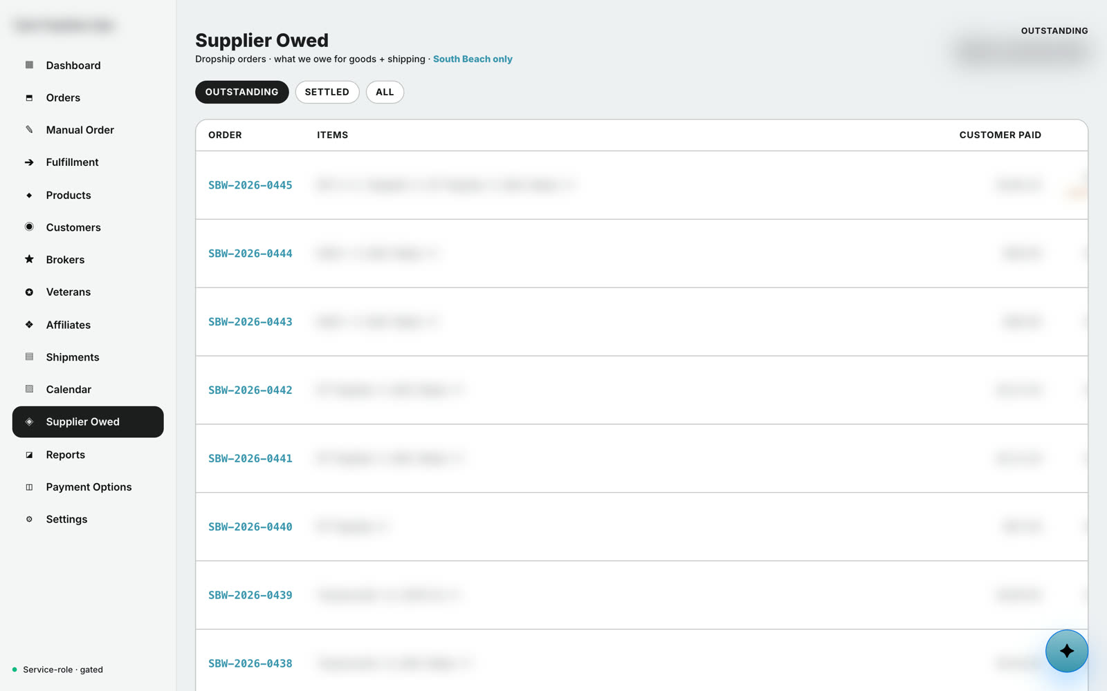 The supplier payable ledger